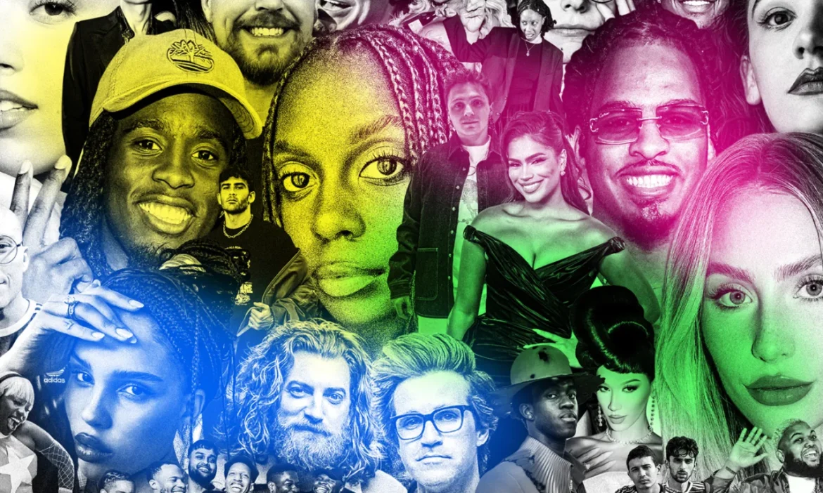 Top Social Media Influencers