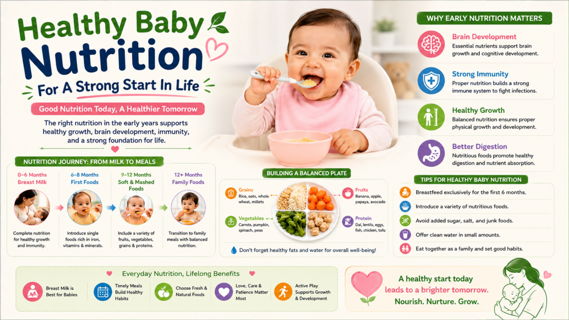 Healthy Baby Nutrition for a Strong Start in Life